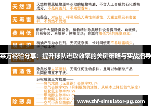 莱万经验分享：提升球队进攻效率的关键策略与实战指导