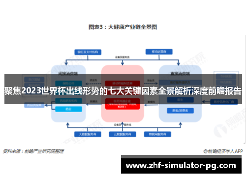 聚焦2023世界杯出线形势的七大关键因素全景解析深度前瞻报告