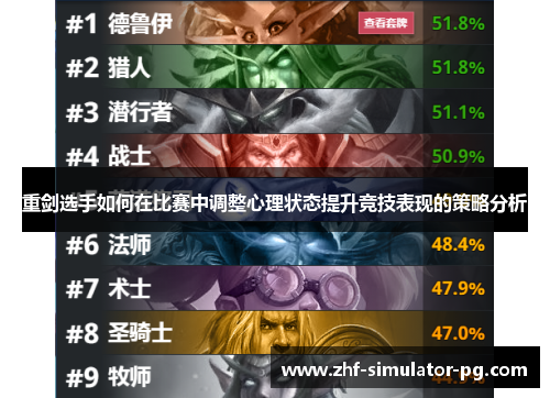 重剑选手如何在比赛中调整心理状态提升竞技表现的策略分析