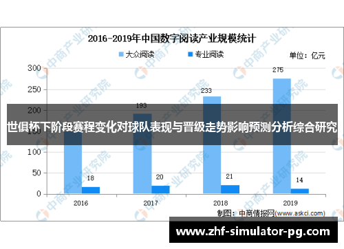 世俱杯下阶段赛程变化对球队表现与晋级走势影响预测分析综合研究