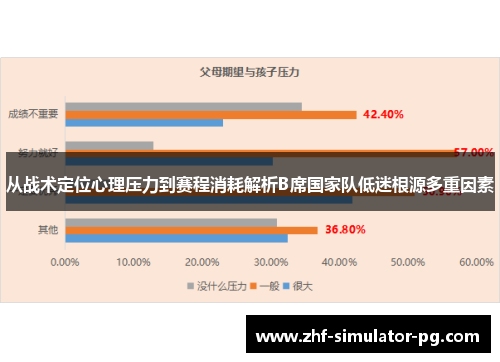 从战术定位心理压力到赛程消耗解析B席国家队低迷根源多重因素