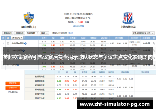 英超密集赛程引热议赛后复盘揭示球队状态与争议焦点变化影响走向