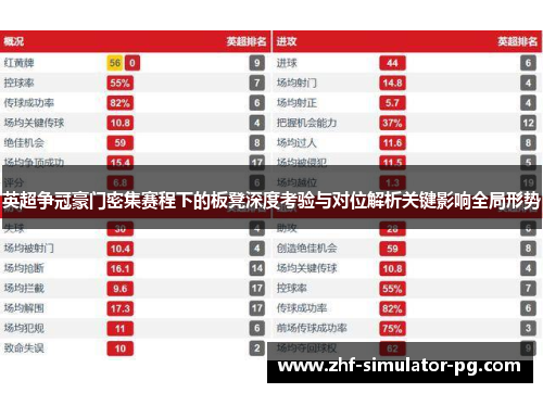 英超争冠豪门密集赛程下的板凳深度考验与对位解析关键影响全局形势